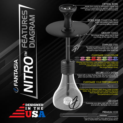 NITRO™ Hookah Pipe System 21in (FULL KIT) |